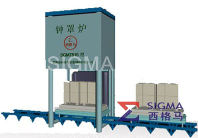 1600/1700可控氣氛升降爐